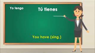 El verbo tener presente the verb to have Present tense  Spanish conjugation [upl. by Sekoorb193]