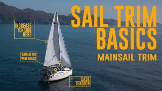 3 Ways To Sail Faster Mainsail Trim Techniques [upl. by Attirehs]