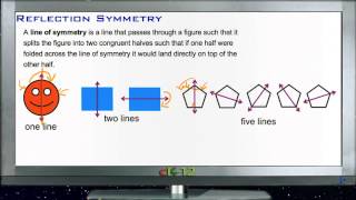 Reflection Symmetry Lesson Basic Geometry Concepts [upl. by Valerye592]