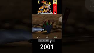 Evolution of Conkers Game Graphics [upl. by Lauretta]