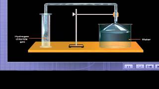 Preparation of Hydrochloric Acid [upl. by Bithia620]