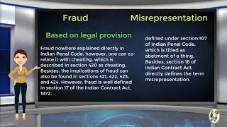 What is Difference Between Fraud amp Misrepresentation [upl. by Three866]