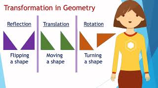 Reflection Translation amp Rotation  Transformations  Geometry [upl. by Adnorhs]