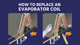 How to replace an evaporator coil step by step [upl. by Fuller]