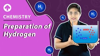 Preparation of Hydrogen  Chemistry [upl. by Airliah448]