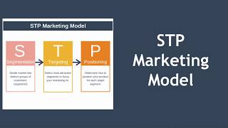 STP Marketing Segmentation Targeting Positioning [upl. by Ashely]