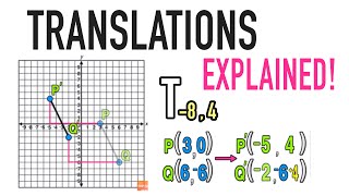 Geometry Translations Explained [upl. by Ailaroc]