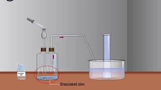 Hydrogen  Macmillan Education India [upl. by Narmak675]