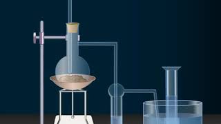 Laboratory preparation of ethene [upl. by Aciretal667]